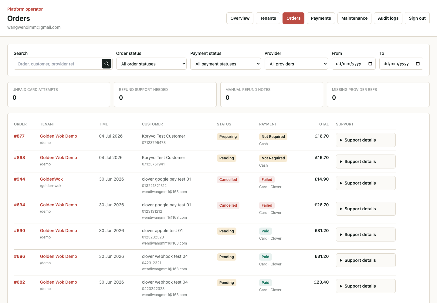 Platform order view in Uorderly platform operator tools